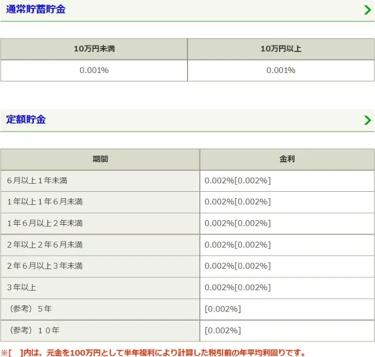 普通預金金利