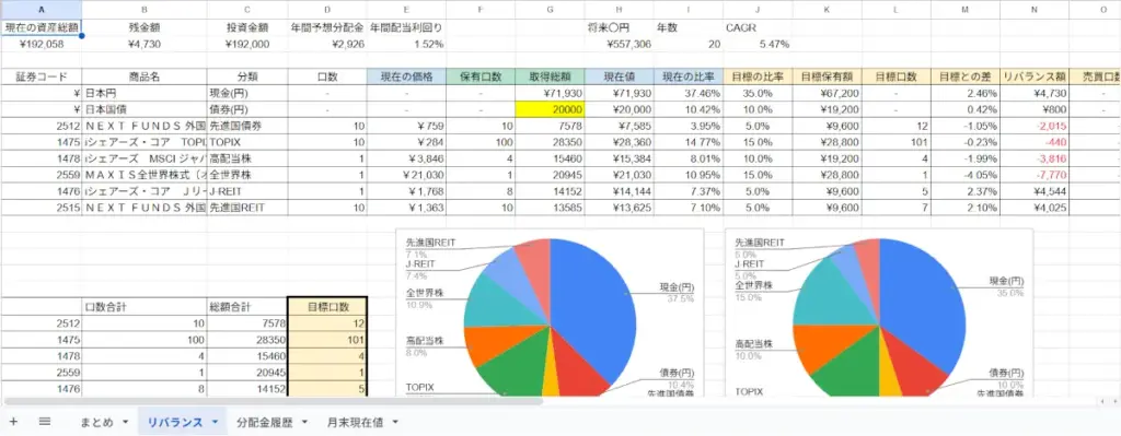 資産管理表